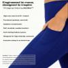 Conceited Gym Leggings for Women Plus Size - Tummy Control - High Waist - Pockets - Workout - Yoga -  - Royal Blue - 3X-Large view 3