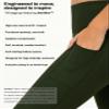Conceited Gym Leggings for Women Plus Size - Tummy Control - High Waist - Pockets - Workout - Yoga -  - Army Green - 3X-Large view 3