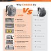 SKYSPER Foldable Small Backpack  20L Lightweight Hiking Daypack with Chest Belt Packable Travel Rucksack for Women Men view 4