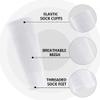 1 Pair Mens Grip Soccer Socks, 1 Pair Shin Sleeves with 1 Pack Shin Guards and 2 Straps, Soccer Football Game Set 5 Pcs view 3
