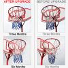 NEIJIANG Basketball Net Replacement, 2025 Upgrade Thick Professional Basketball Nets Heavy Duty Outdoor, All Weather Anti Whip Color Never Fade -12 Loops (Red White Blue) view 2