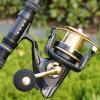 Advanced Fishing Reels,Saltwater Big Fishing Reel Surf Reel,Powerful Metal Fishing Reel,for Freshwater Saltwater Boat Fishing Rock Fishing view 2