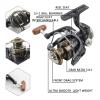 Telescopic Fishing Rod Combos Carbon Telescopic Fishing Rod Extended Handle Lure Trout Spinning Rod Reel Combos Beginner Travel Fishing Set Portable Fishing Rods Outdoor Fishing Poles (Size : Fishing view 3