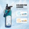 RAYMYLO Insulated Water Bottle 40 oz, Triple Wall Vacuum Stainless Steel (Cold for 48 Hrs), Leak Proof & Non-BPA, Modern Water Flask Jug with Paracord Handle & Straw Spout Lids, Cyan Blue view 2