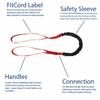 Perfect Therapy Band Heavy Bundle - 3 Pack (18lb, 25lb & 40lb) Therapeutic Bands for at-Home Rehab & Physical Therapy Application Equipment - Mobility Bands for Mobility Training & Injury Recovery view 2