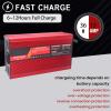 SFKLYU 36Volt 15Amp Golf Cart Battery Charger, 36V Trickle Charger Golf Charger, Smart Charger for Lead Acid, 6~12H Full Charge,A2 view 3