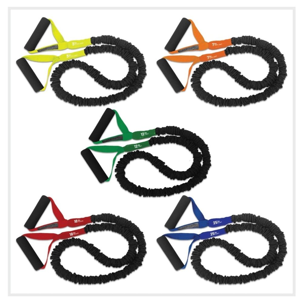 FitCord Resistance Bands 5-Pack (3lb/7lb/12lb/18lb/25lb)