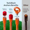 18" Heavy Duty Ground Anchors Kit (Orange 4 Pcs) - Shed Tree Tent Dog Canopy Trampoline Anchor Kit - Long Spiral Earth Auger - Tie Down Screw in Swing Set Anchors - to Ground Stakes - Sand Anchor Kit view 4