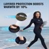 Divmystery Wetsuit Women 3/2mm (6 Sizes) - More Warmth - Back Zip Full Body Wet Suits in Cold Water Swimming Surfing Snorkeling Kayaking Diving view 3