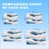 Beach Blanket Waterproof Sandproof Beach Mat, Gradient Abstract Ocean Waves Picnic Blankets with Sand Pockets & Stakes, Blue Pink White Wave Line Outdoor Pad for Seaside,Travel,Camping, 83x79IN view 3