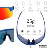 BangLong Polarized Sports Sunglasses - UV400 Protection Wrap Around MTB TR90 Frame Sun Glasses for Men Women Running Cycling Fishing, Blue&Red view 4