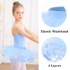 Bezioner Girls Tutu Skirts,Ballet Dance Skirts for Kids,4 Layers Tulle Dress Up for Toddler Girls Blue 1-3 Years view 3