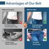 2 PcsNo Buckle Stretch Belt for Women and Men Elastic Waist Belt Invisible Belts for Jeans Pants (2Pcs Set F, S-M:Waist Size 20''-35'') view 4