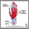 Stealth Padded Football Lineman Gloves  White, Battle College Lineman, Be a Villain Not a Joker with Padded Stealth Football Gloves with Padded Protection, Youth, Kids, Men, Boys, Small to XXL Sizes view 2
