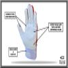 Stealth Padded Football Lineman Gloves  White, Battle College Lineman, Be a Villain Not a Joker with Padded Stealth Football Gloves with Padded Protection, Youth, Kids, Men, Boys, Small to XXL Sizes view 3