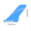 DNRJEWTA Surfboard Fins 9 Inch Single Fin Surf SUP Center Fin Quick Release Detachable Fins Longboard Surfboard Stand Up Paddleboards Surfing Accessories (Color : Black) view 4