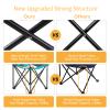 ALPHA CAMP Oversized Camping Chair with Retractable Shade Canopy, Folding Camping Chair Lawn Chairs for Hiking Travel Beach Fishing - 2 Pack view 3