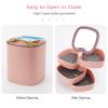 NHYDSPQ Rotate The Jewelry Box, Candy Land Jewelry Organizer,4-Layer Rotatable Jewelry Accessory Storage Tray with Lid, style view 3