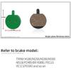 1 Pair Bike Brake Pads Bicycle Ceramic Brake Pads, / Fit for Jak-5, B777, Trinx, Forever, Etc Bicycle Disc Brake Pads view 4