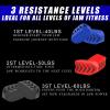 AOGATO Jaw Exerciser for Men & Women (6pcs) Silicone Jaw Exerciser Tablets Jaw Exerciser Gum BPA Free Jawline Exerciser for Men Jaw Trainer & Jawline Shaper for All Level Users Slim and Tone Face view 2