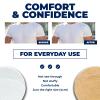 CONYCONY Mens Nipple Tape 60Pcs(30Pairs) Sticky Clear Pads Invisible Chest Cover Support for Running Jogging Marathon Muscle Training Sports Fitness and Everyday Use (60, White) view 3