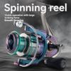 Aurora Color Fishing Scroll, Metal Waterproof and Lightweight Fishing Scroll -3+1 HPCR Rolling Bearing, Smooth Operation,AT6000 view 2