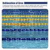 NineFit Basics Swimming Pool Safety Float Line Kits, Strong Buoyancy Pool Divider Floating Buoy Line with 2 Hooks, Float Pool Divider for Marking Danger Areas, 9m(29.5ft) view 3