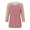 3/4 Sleeve Tops for Women Raglan Striped Summer Crew Neck T Shirts Dressy Casual Contrast Layering Blouses 2025 Loose Fitting Three Quarter Sleeve Vacation Workout Tunic Tops Raglan Shirt Women Red view 4