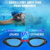 Vegemono Swim Goggles, Unisex Adult Swimming Goggles Anti Fog Anti UV No Leakage Wide View for Men Women Youth view 3