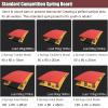 Heavy Duty Vault Spring Board Spring Boards Gymnastics for Adult Teenor Child, Large, Gymnastics Springboard Vault Mini Trampoline, Hard Wood Practice Equipment for Vaulting Training OrTeens Backflip view 3