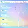 Professional Carbon Fiber Badminton Rackets Badminton Racquet for Backyards Gym(2/4 Packs) view 2