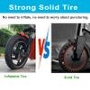 TOUBEUU Solid Tires 8.5x2 Inches for Electric Scooter, 50/75-6.1Replacement Wheels, Rubber Tyre 8-1/2'' for Gotrax GXL V2/XR/APEX & Xiaomi M365/M365 Pro/Pro 2/1S and All 8.5'' Scooter- Red view 3