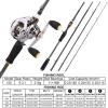 ENGENDER Fishing Rod Fishing Rod Combo Carbon Fiber 4 Piece Casting Rod and Baitcasting Reel Saltwater Lure Bass Fishing Set Fishing Pole (Size : 2.1m and Right Hand, Color : Full kit) view 2