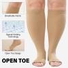 CaiDieNu Plus Size Compression Socks: Open Toe Wide Calf Compression Socks for Women and Men Knee High Toeless Nurse Travel Beige 5XL view 2