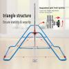 FKHFTI Gymnastics Bar Tumbling Bar for Kids Folding Horizontal Bar 4 Levels Height Adjustable for Beginner Practicing Home Kids Gymnastics Equipment(Color:Blue) (Blue) (Blue) view 3