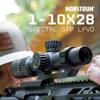 Monstrum SN11028-B and ZS136R-M Bundle view 3