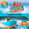 GYMAX Towable Tube for Boating, 2/3 Riders Inflatable Boat Tube for Water Sports to Pull, Boat Tubes with EVA Seat Pads, Dual Tow Points, Full 900D Nylon Cover & Drainage System (Blue, 3 Riders) view 2
