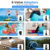 SereneLife Electric Air Pump Compressor  Portable Inflator for SUPs (Stand Up Paddle-Boards) & Pool Inflatables, Digital LCD Display, Adjustable Air Pressure Settings, Car Power Outlet Connection view 3