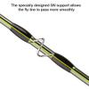 Fly Fishing Rod 8/9/10FT Light Weight Travel Fly Rod Carbon Fiber Rod Medium Fast 4/5/6/7# River Fishing (Size : 2.60m Action 4) view 4
