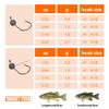 MUUNN 5Pcs Tungsten Wacky Jig Heads, Wacky Rig Hook Jig Head Finesse Jig for Soft Plastics/Wacky Worms Bass Fishing3/64oz,#1/0 Hook view 3