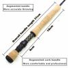 1.98M 2.1M 2.4M 2.7M Carbon 4 Sections Fly Fishing Rod LW 7/8 Fast Action Freshwater Fly Rods for Trout Salmon Fishing Portable Sea Pole(Size:2.4M (8ft) Rod) view 4