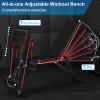 Makamsui Adjustable Weight Benches, Utility Multi Gears Adjustment Workout WeightBenches for Home Gym Exercise, Foldable Incline Decline Flat Exercise Benches for Full Body Strength Training Red Black view 4