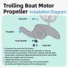 Sxkxm MKP-32 Trolling Motor Prop Fit for Minn Kota, MKP-32 Weedless Wedge 2 Prop Fits 3-5/8" Motor Diameter, #2091160#1865017 Trolling Motor Prop, Trolling Motor Replacement Parts view 4