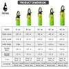 Farsea Insulated Water Bottle With Paracord Handle, Protective Boot and 2 Lids (Straw Lid & Spout Lid), Stainless Steel Water Bottle Wide Mouth, Double Wall Sweat-Proof BPA-Free, 40 oz view 4