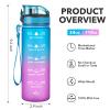 Enerbone 24 oz Water Bottle, Leakproof BPA & Toxic Free, Motivational Water Bottle with Times to Drink and Straw, Fitness Sports Water Bottle with Strap for Office, Gym, Outdoor Sports view 2
