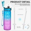 Enerbone 24 oz Water Bottle, Leakproof BPA & Toxic Free, Motivational Water Bottle with Times to Drink and Straw, Fitness Sports Water Bottle with Strap for Office, Gym, Outdoor Sports view 4