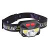 Outdoor Headlamp, LED Outdoor Headlamp ABS Multifunction USB Charging Lamp COB Sensor Flashlight, Headlamps view 2