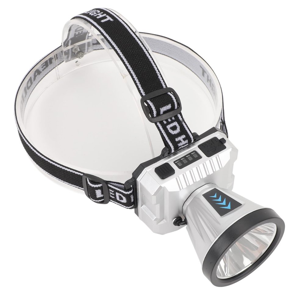 Alomejor Rechargeable Headlamp,Super Bright Adjustable LED Headlight Portable for Camping Fishing Hiking Outdoor Adventures