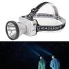 Alomejor Rechargeable Headlamp,Super Bright Adjustable LED Headlight Portable for Camping Fishing Hiking Outdoor Adventures view 3