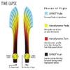 Axiom Discs Fission Time-Lapse Simon Lizotte Edition Disc Golf Distance Driver (160-165g / Colors May Vary) view 4